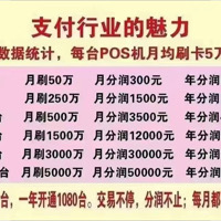临沂市美增科技